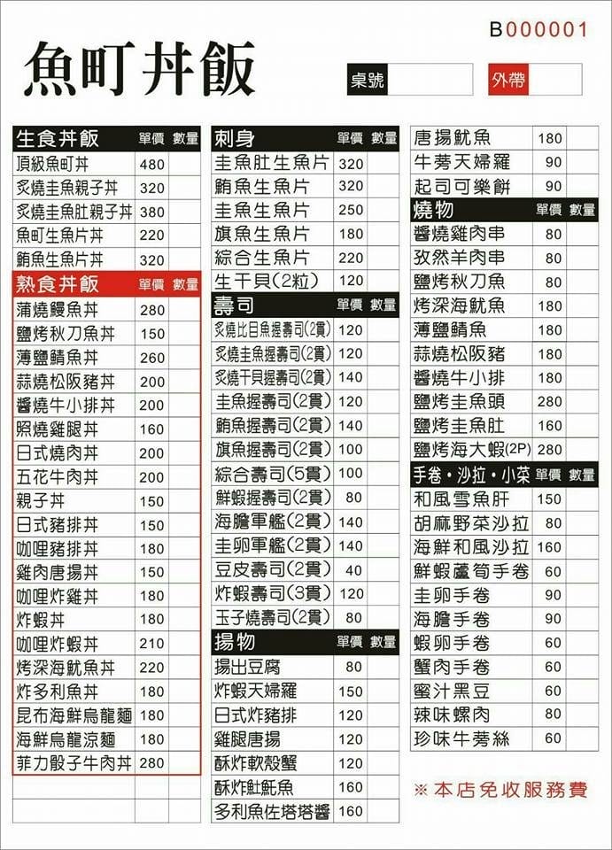 【好食分享】新竹平價生魚片日式料理 超高的CP UP一定要來吃