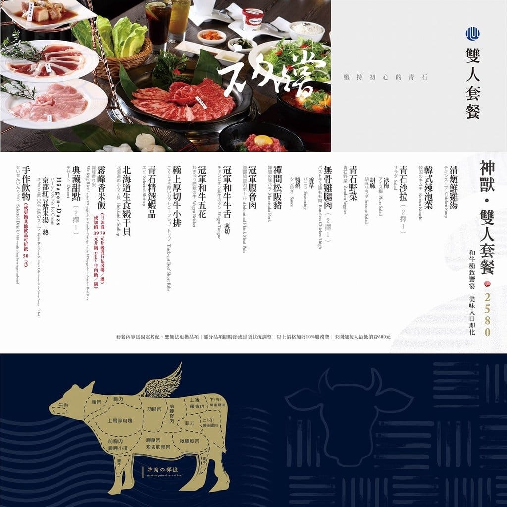 【好食分享】中壢燒烤9A和牛無煙燒肉 來青石代Zendon Yaki燒肉 超值享受 - 第19張圖 【好食分享】中壢燒烤9A和牛無煙燒肉 來青石代Zendon Yaki燒肉 超值享受