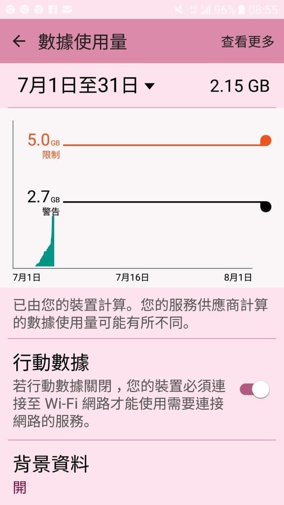 【生活分享】行前攻略讓你出國上網好輕鬆?! 隨時打卡分享美食、美景之泰國必買伴手禮 - 第14張圖 【生活分享】行前攻略讓你出國上網好輕鬆?! 隨時打卡分享美食、美景之泰國必買伴手禮