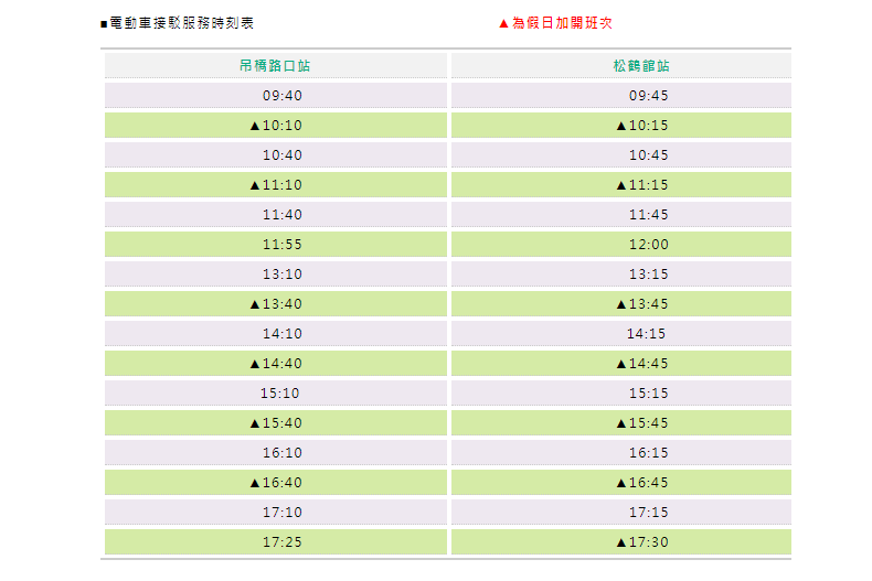 【南投景點】鹿谷鄉,國立自然科學博物館,鳳凰谷鳥園生態園區,親子旅遊推薦,森林長坡溜滑梯,吊橋