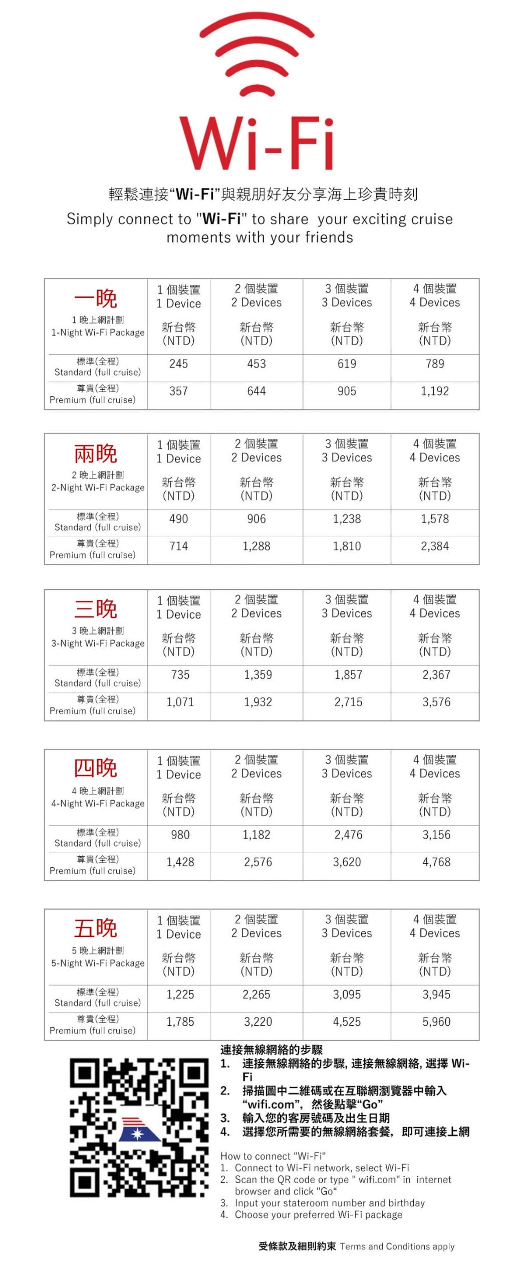 圖片來源：麗星郵輪